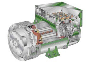 鹿邑发电机内部结构图